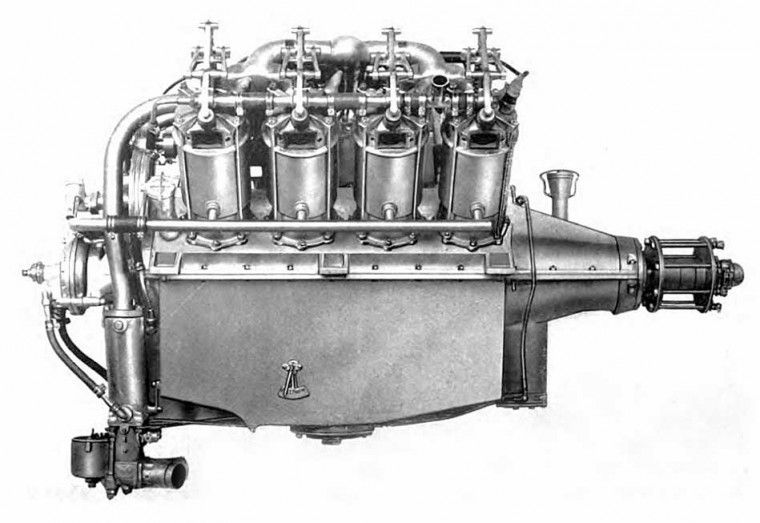 Afbeeldingsresultaat voor Curtiss OX-5